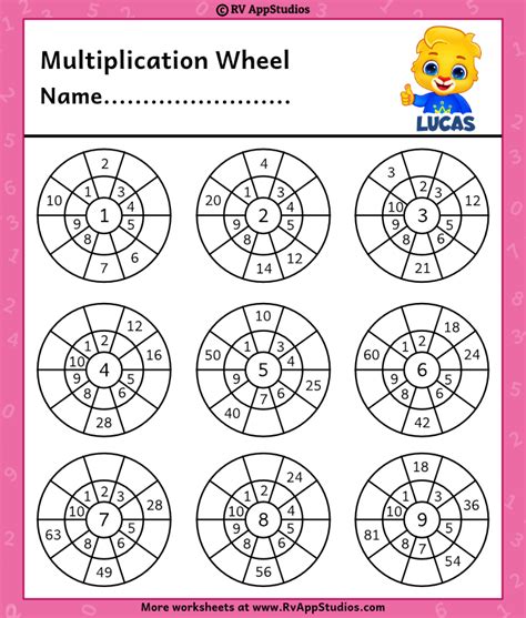 Free Multiplication Wheel Worksheets