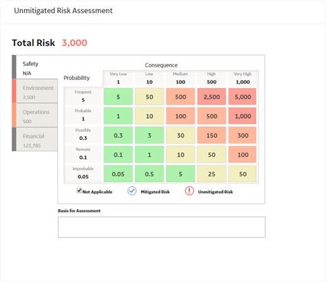 Risk Matrix | Essentials | GE Digital