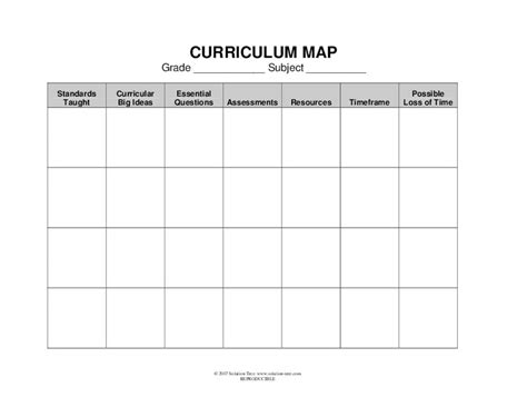 Blank Curriculum Map Template