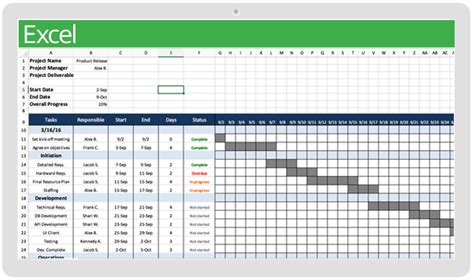 Top Project Plan Templates for Excel | Smartsheet