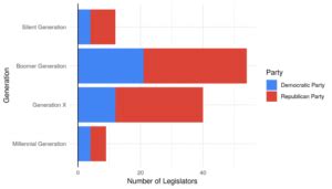 The Mississippi State Legislature - Center for Youth Political ...