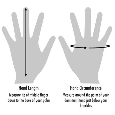 20+ year olds: what's your hand circumference? - GirlsAskGuys