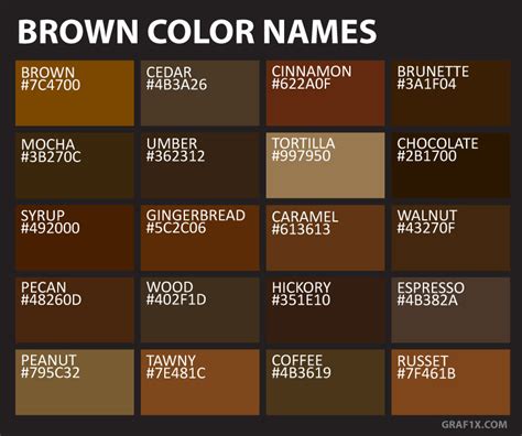 brown - Google Search | Brown color names, Brown color palette, Brown color