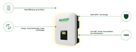 On-Grid Inverters - Solar Power Nation