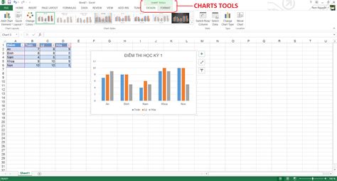 Giới thiệu về Biểu đồ Excel - Tin Học Sóc Trăng - tinhocsoctrang.com