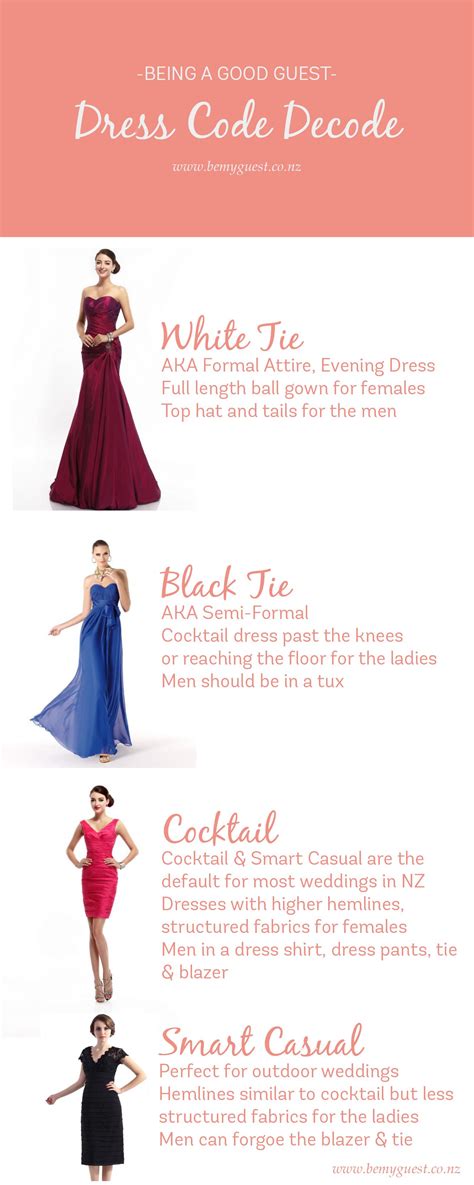 Summer wedding dress code wording | Dresses Images 2022