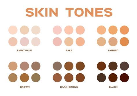 Pin by MysteryNightShadow on Cool Photos, etc. | Skin palette, Skin tones, Human skin color