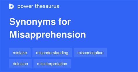 Misapprehension synonyms - 632 Words and Phrases for Misapprehension