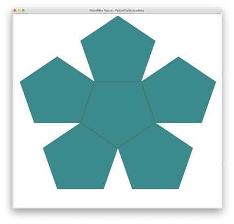 Pentaflake Fractal with Python Turtle (Source Code) – Python and Turtle