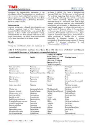 Evaluation of scientific evidence for abortifacient medicinal plants mentioned in traditional ...