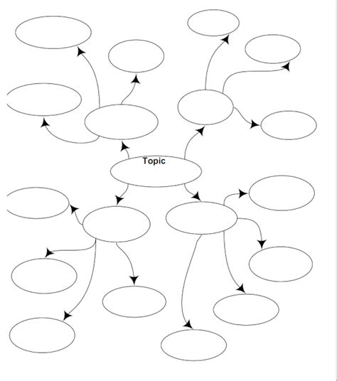 Brainstorming template | Brainstorm map, Brainstorming, Idea generation techniques