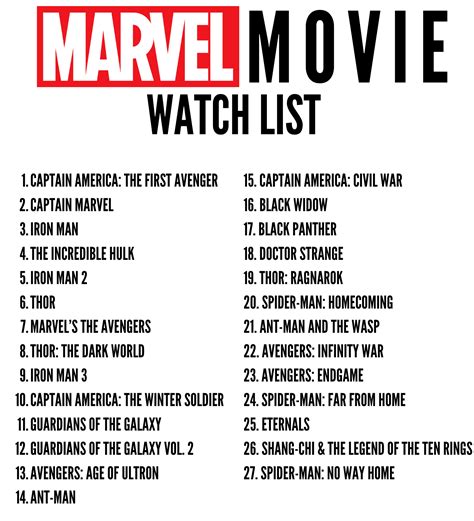 Marvel Movie Series in Chronological Order | Family Movie Night ...