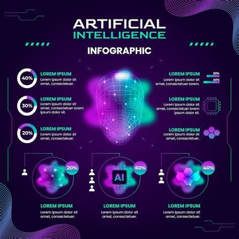 Ai Infographic Images - Free Download on Freepik