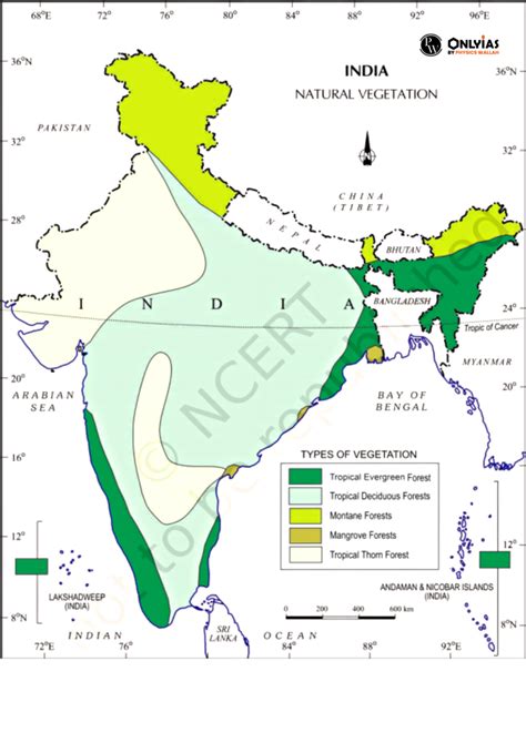 Agumbe Rainforest Complex (ARC) | PWOnlyIAS 2023 - PWOnlyIAS