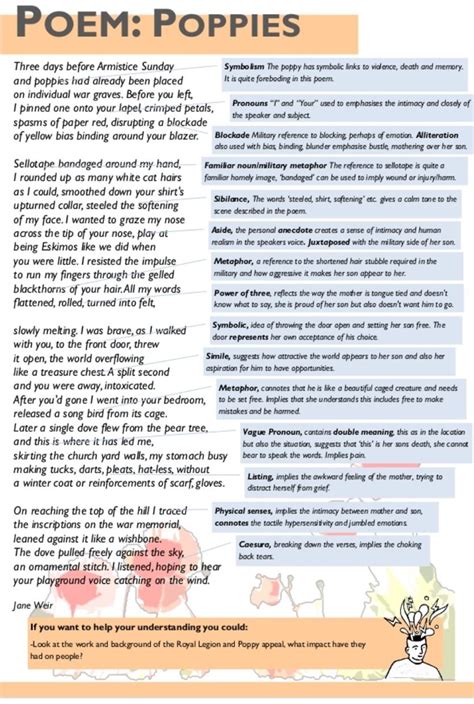 Poppies analysis | English literature notes, Poem analysis, Teaching ...