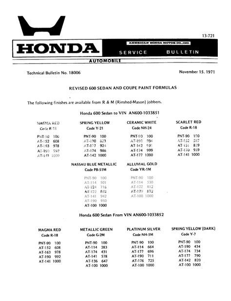 Paint codes for honda motorcycles