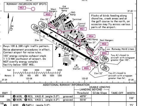 Zibo B737-800 approach to landing... - ZIBO B738-800 modified - X-Plane ...