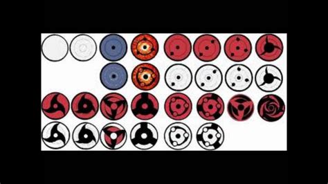 fases del sharingan - YouTube