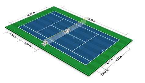 Types of Tennis Courts & How They Affect the Game? - Sporty Review