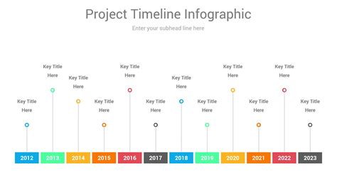 Yearly Timeline Template Powerpoint