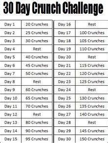 30 Day Crunch Challenge Chart