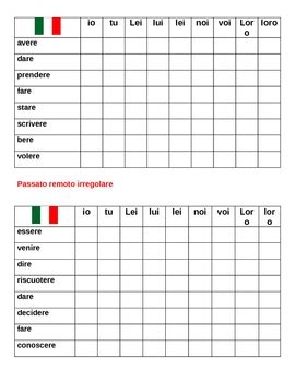 Passato remoto irregolare Italian verbs Connect 4 Game | Teaching Resources