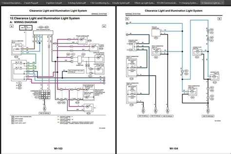 Subaru Forester 2015 Service Manual + Wiring Diagram | Auto Repair Manual Forum - Heavy ...