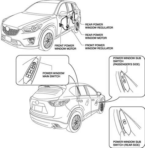 Understanding the Mazda CX5 Parts: A Visual Guide