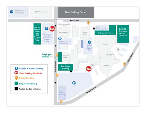 Charlton Memorial Hospital Parking | Southcoast Health