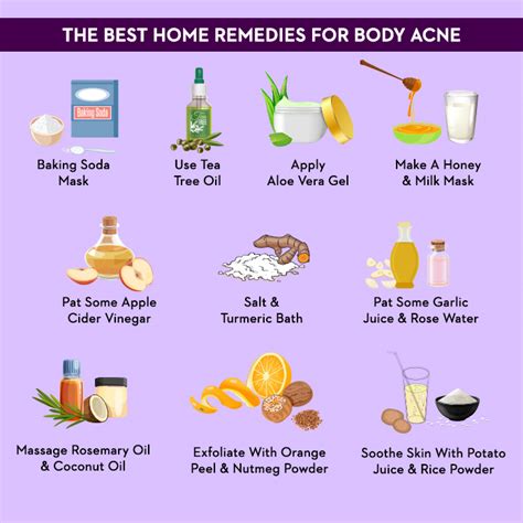 Natural Remedies for Acne - Ask The Nurse Expert