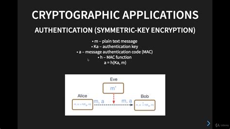 Cryptography applications - YouTube