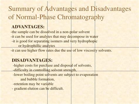 PPT - NORMAL-PHASE CHROMATOGRAPHY PowerPoint Presentation, free ...