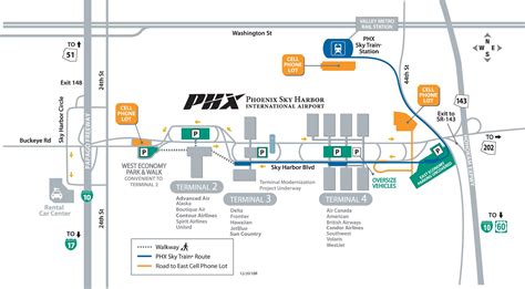 Phoenix Sky Harbor International Airport [PHX] - Terminal Guide