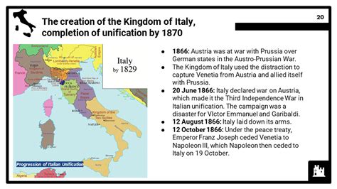 Unification of Italy, 1848–70 Edexcel IGCSE Teaching Resources