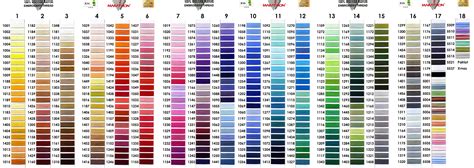 Embroidery thread color chart