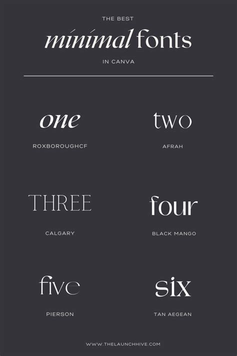 Top 7 Minimal Fonts In Canva — The Launch Hive | Graphic design fonts, Aesthetic fonts, Minimal font