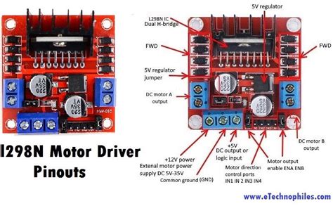 Basics of L298N Motor Driver - Pin Diagram, Working & Specs | Electrical circuit diagram ...