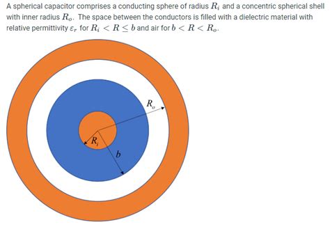 Solved A spherical capacitor comprises a conducting sphere | Chegg.com