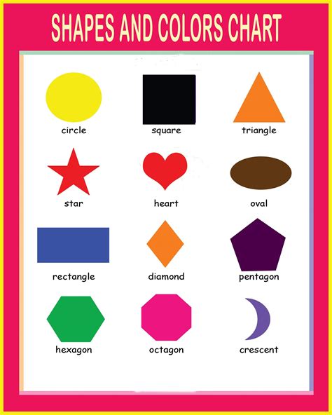 SHAPES AND COLORS CHART... - Macey's PixArts Enterprises