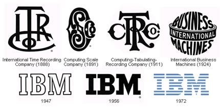 9 Famous Tech Companies Logo Evolution