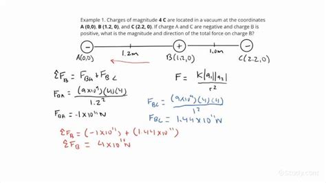 Electrical Force Equation