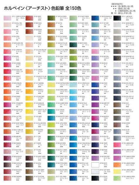 √ Holbein Watercolor Color Chart