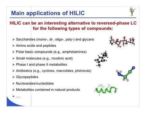 HILIC: A Critical Evaluation | LCGC