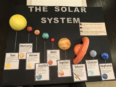 solar system project ideas 8th grade - Rosalinda Poirier