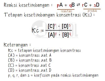 Rumus Kesetimbangan Kimia - Homecare24