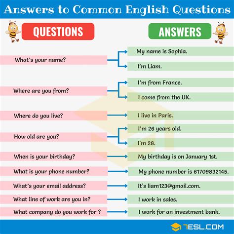 200+ Answers to Common English Questions • 7ESL