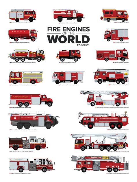 Fire Engine Names