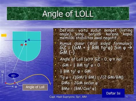 PPT - Angle of LOLL PowerPoint Presentation, free download - ID:4924848