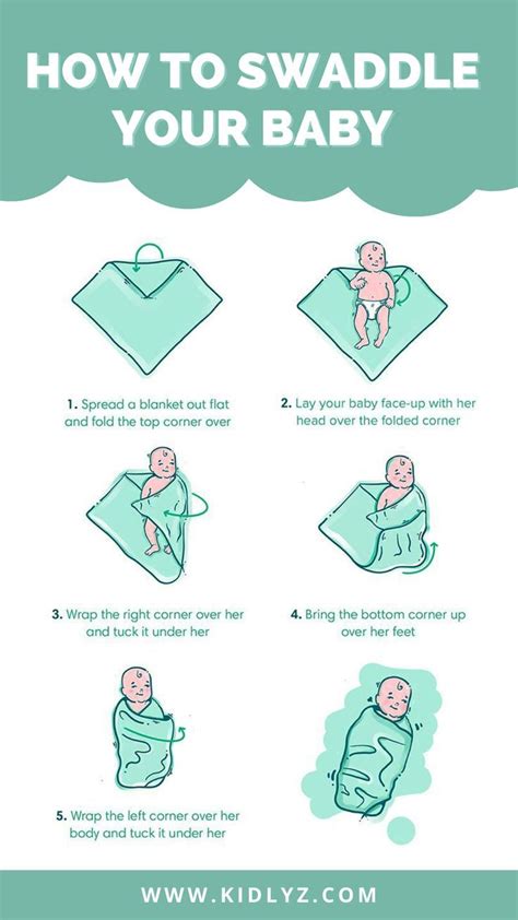 Quick & Easy Guide: How to Swaddle a Baby