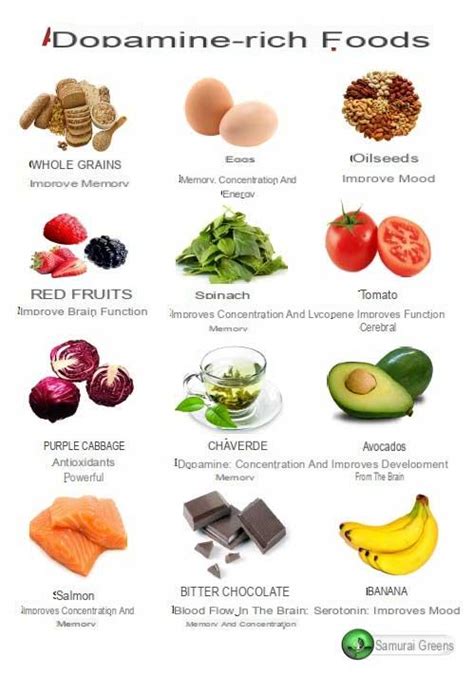 Foods with serotonin and dopamine 🆙